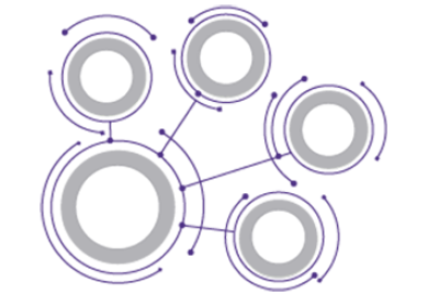 Icon featuring simple unlabeled node/relationship map